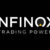 forex technology